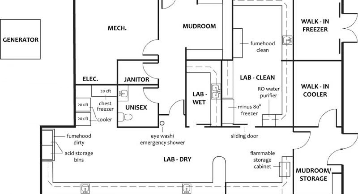 drawing-lab-laboratory-layout